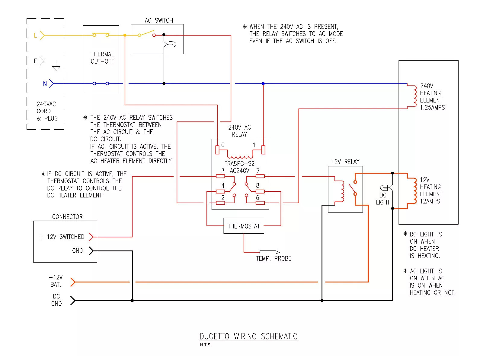 Duoetto MK2 Digital Dual Voltage (12v/240v) Electric 10L Storage Water Heater