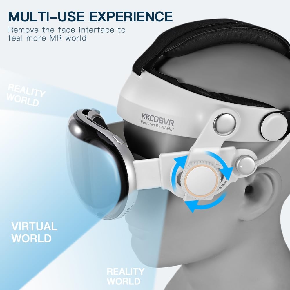 Comfortable Halo Head Strap for Apple Vision Pro - VP1 Replacement Accessory