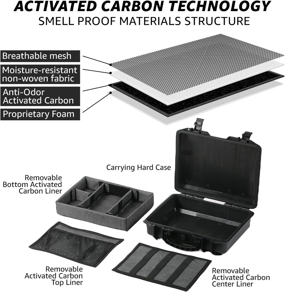 Smell Proof Box, Large Airtight Storage Box with Combination Lock – Waterproof &
