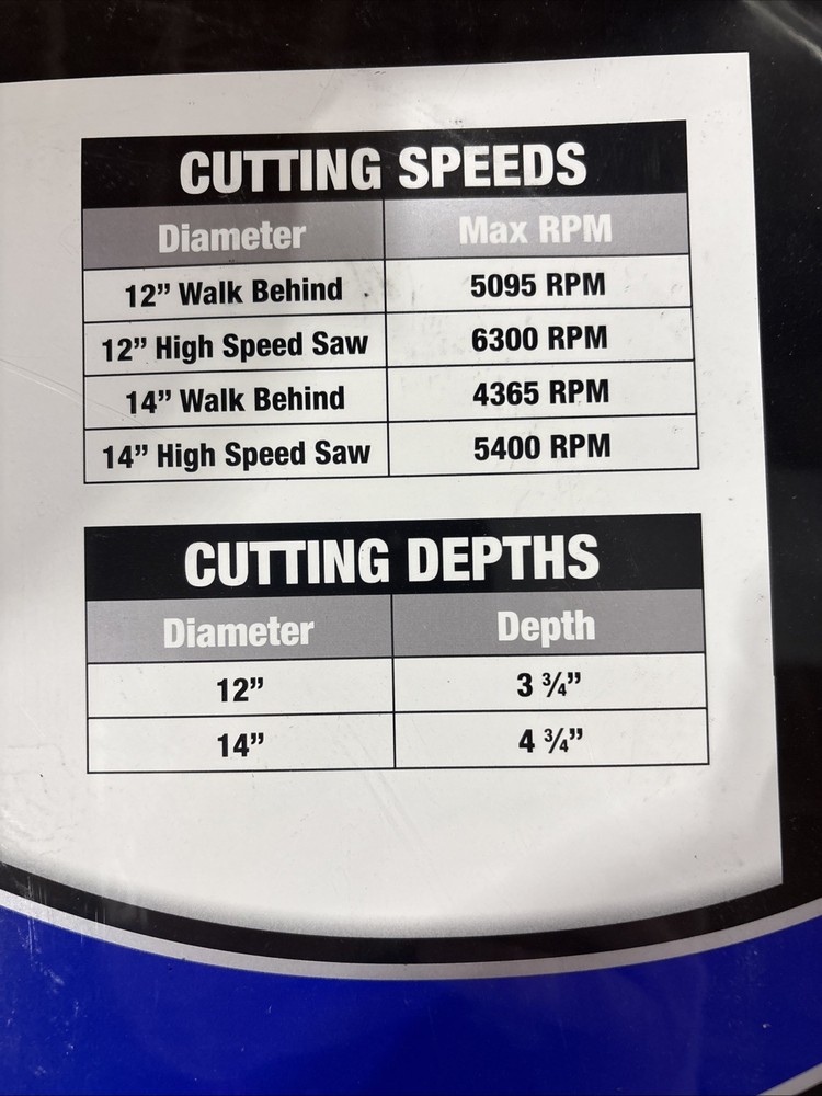 DDM Concut 12” Diamond Tools TP12