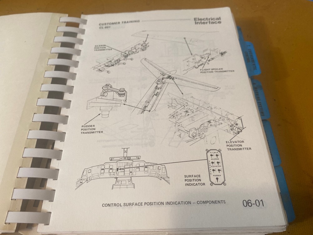 Canadair Challenger CL-601 Customer Training Electrical Interface Handbook