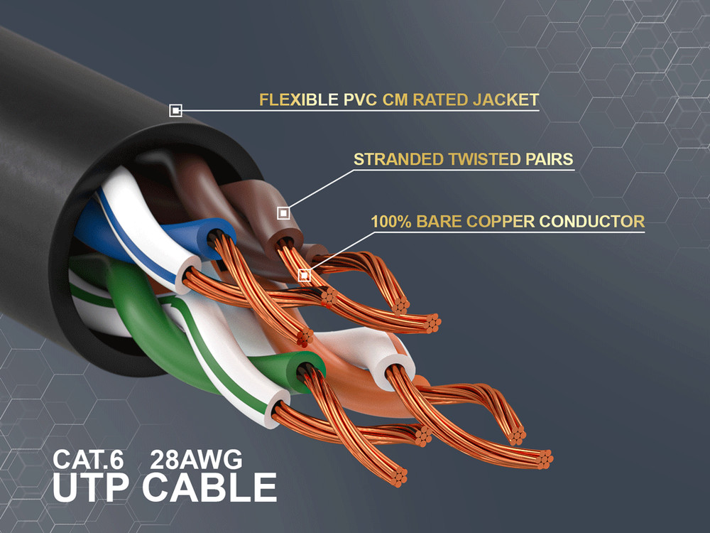 35ft Slim Cat6 28AWG UTP Ethernet Network Patch Cable Snagless, Black