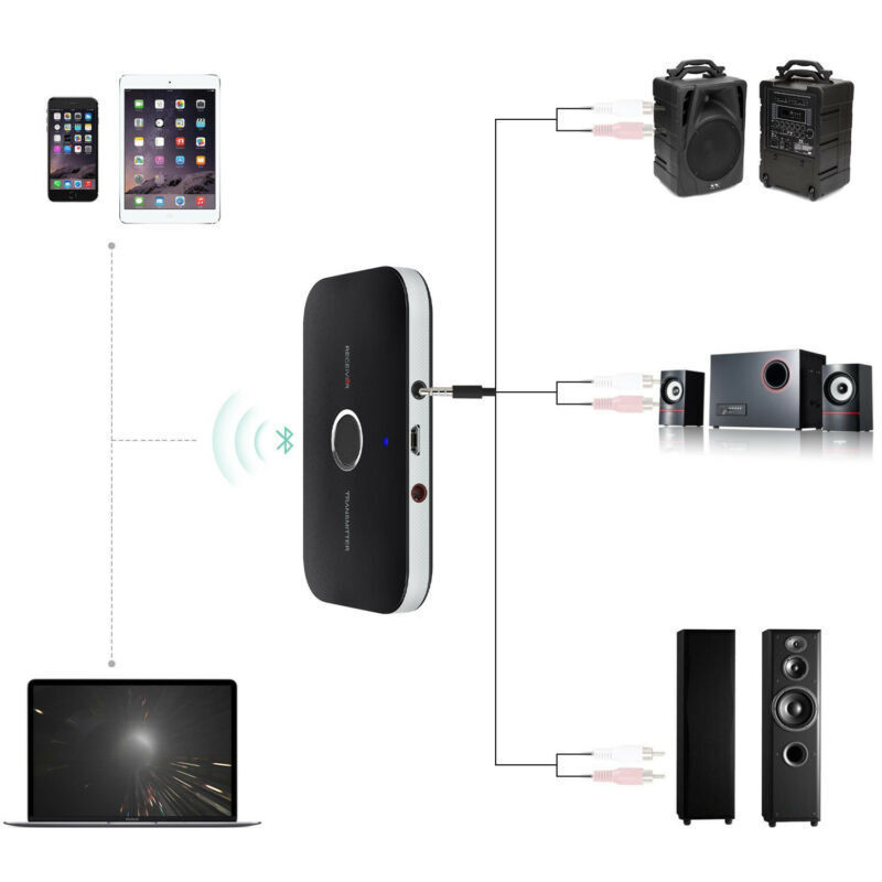 Bluetooth Transmitter & Receiver Wireless Adapter For Home stereos/speakers Lot