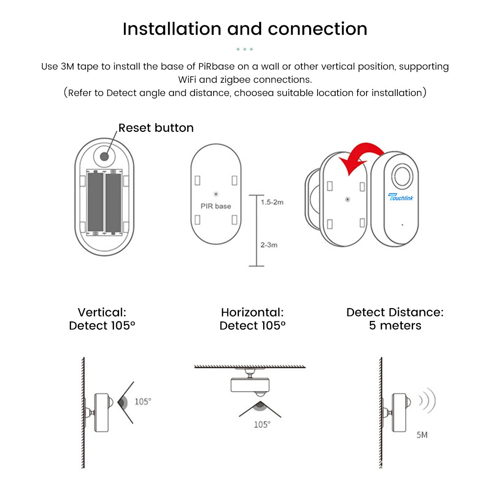Tuya Zigbee Smart PIR Motion and Light Sensor for Home Automation