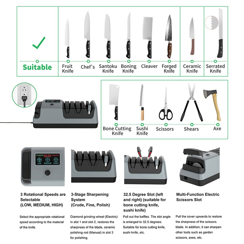 5 in 1 Electric Knife Sharpener-3 Rotational Speed Adjustable Knife Sharpener