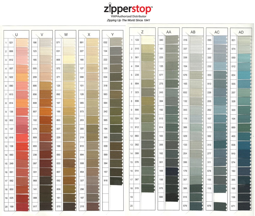 EXCELLA YKK #5 Nickel Automatic Lock Pull Jacket Zipper Separating 7" - 36”