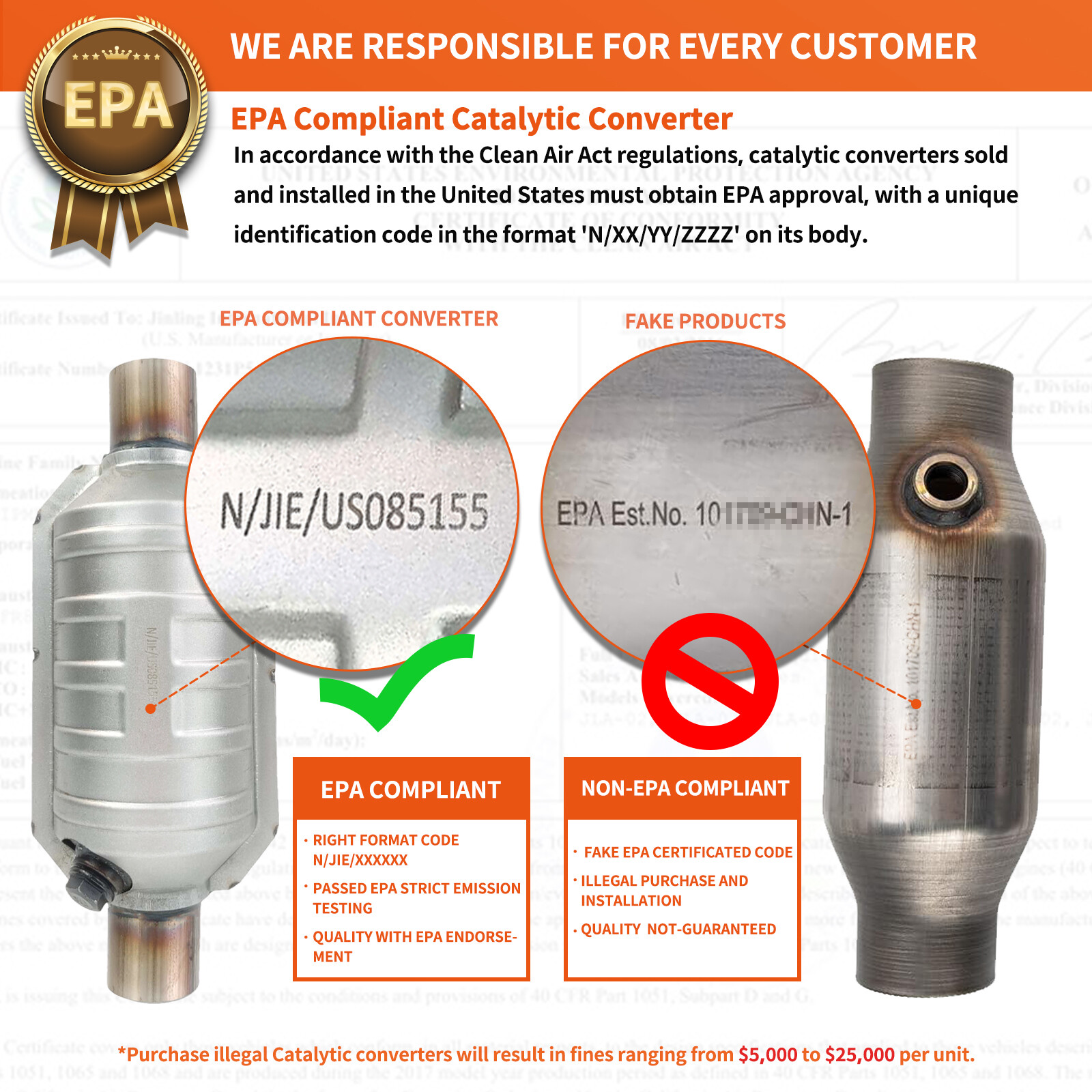 Both Catalytic Converters for 2007-2012 Nissan Altima 2.5L Manifold and Flex