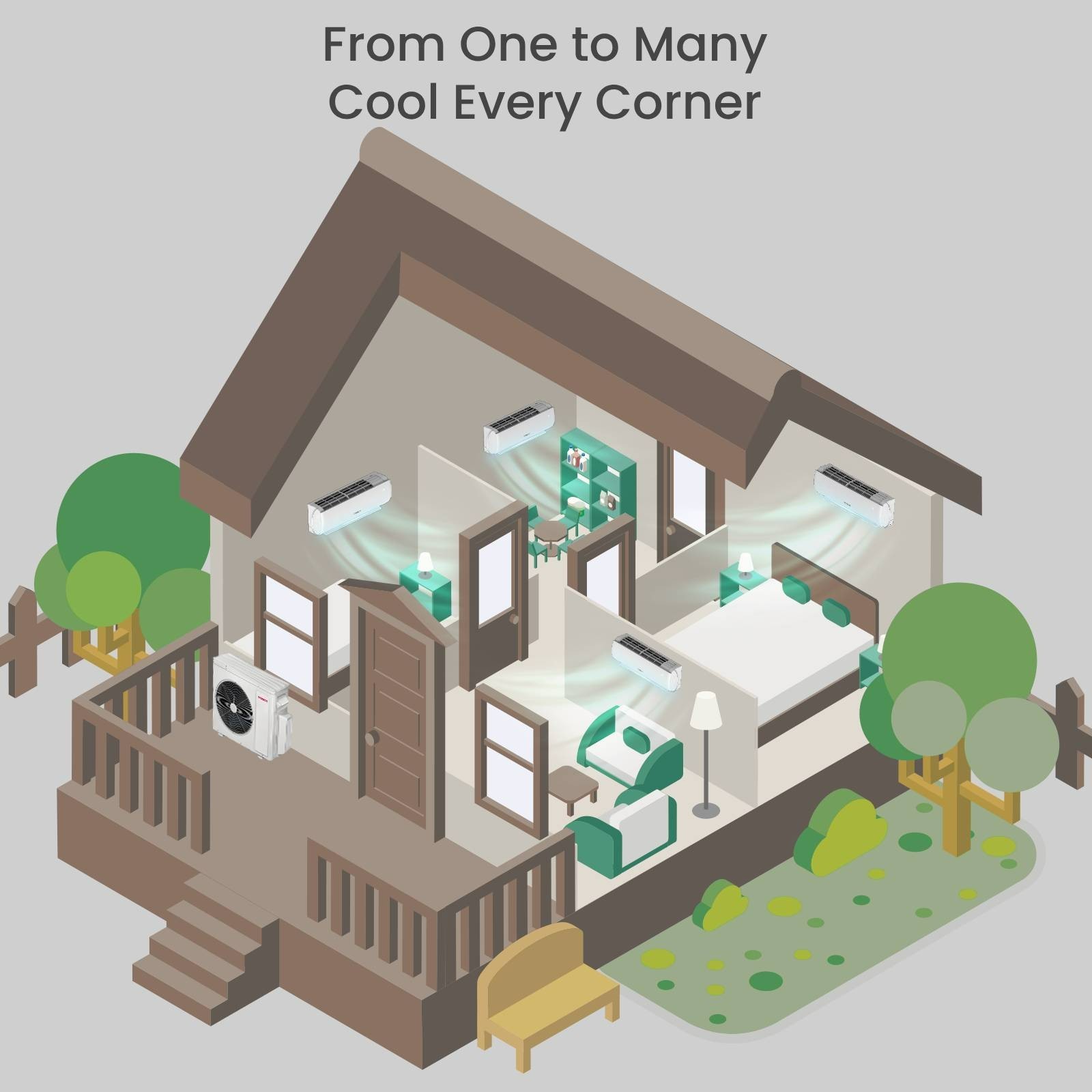 [Open Box]TOSOT 18,000 BTU Dual-Zone Mini Split AC, 9,000+9,000BTU, R410A