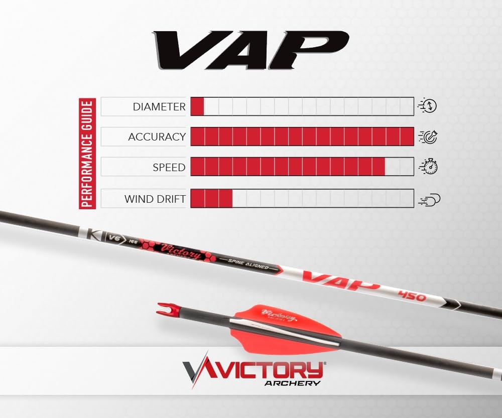 VAP Target 0.166 Micro Diameter Target Arrow