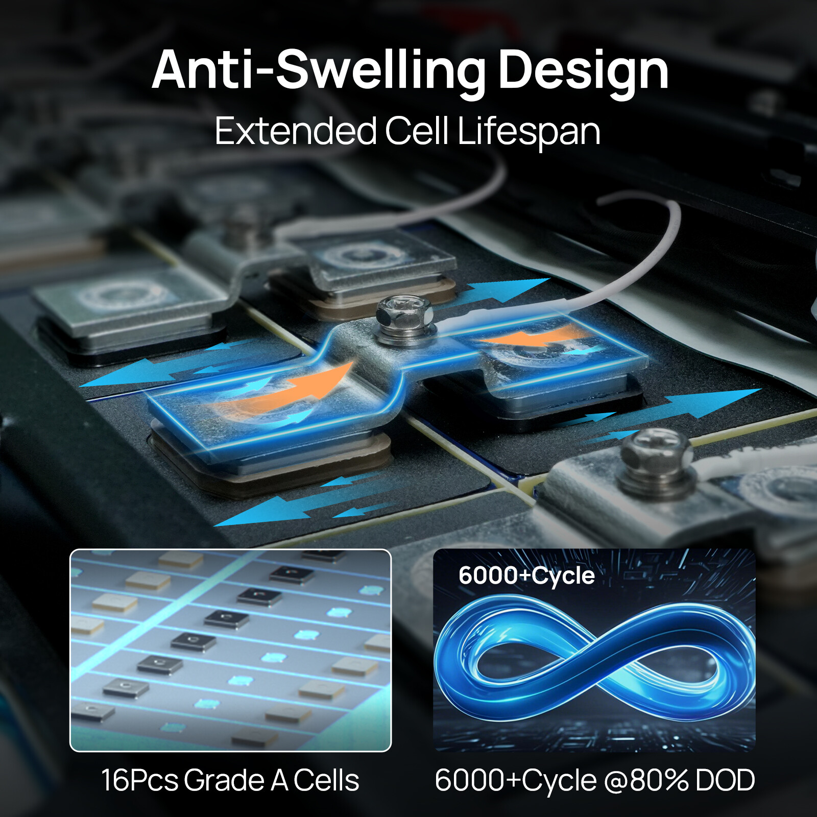 ECO-WORTHY 5.12kWh 48V 100AH Lithium Battery Server Rack UL1973&UL9540A CEC