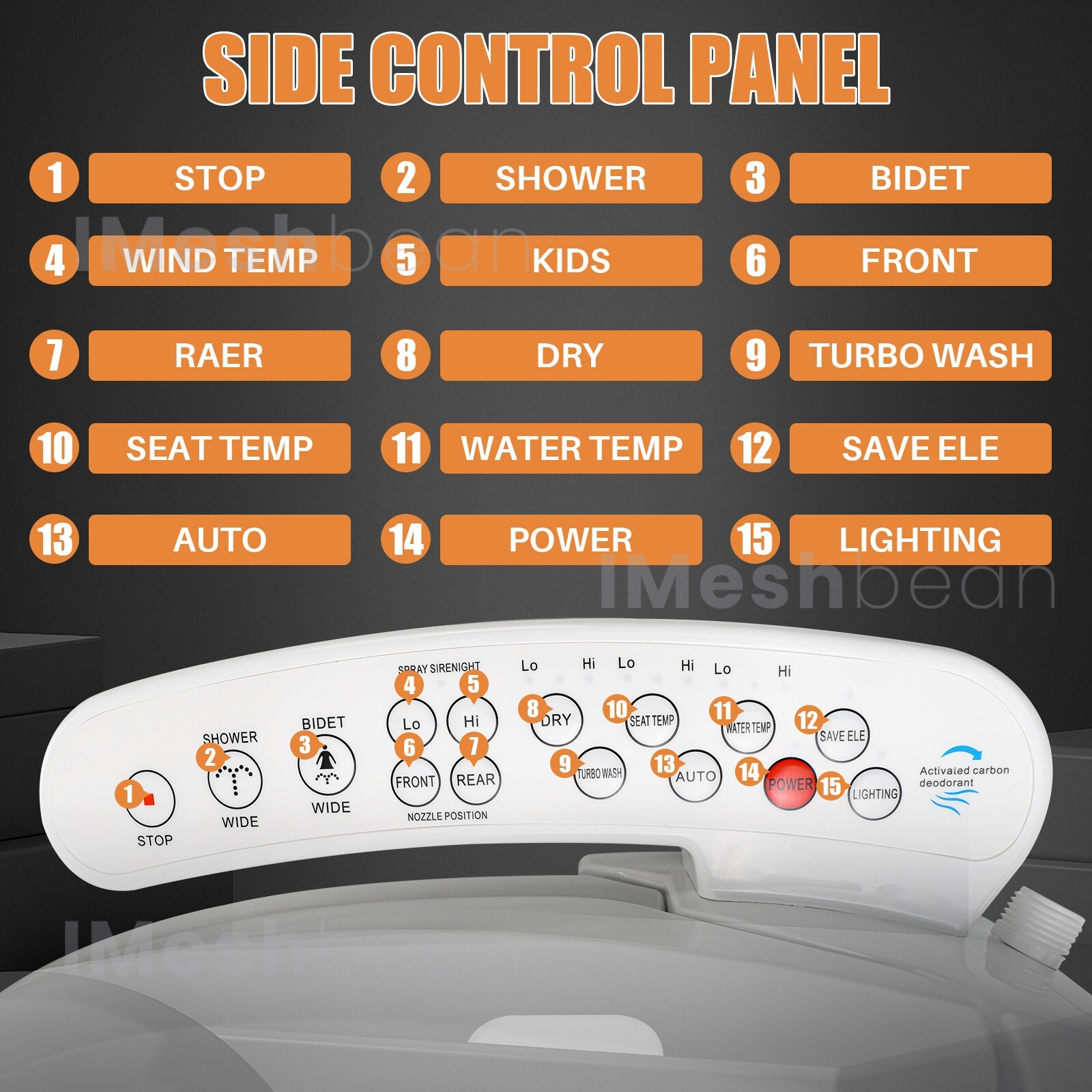 Smart Electric Bidet Toilet Heated Seat Elongated LCD Auto Flush Dry Night Light