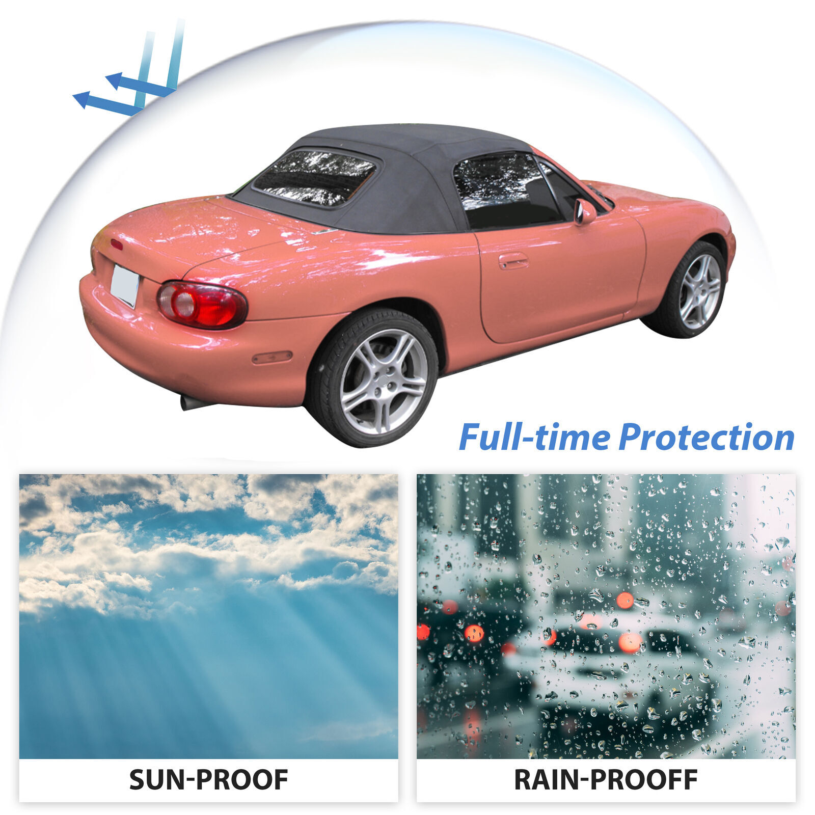 Black Convertible Soft Top w/Heated Glass Window For Mazda Miata 1990-2005 99-05