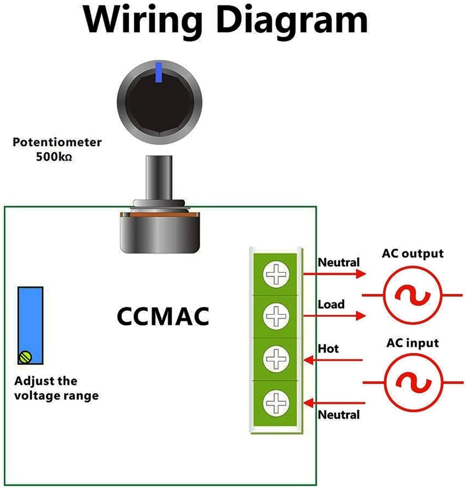 Versatile 2000W AC Dimmer Speed Controller - Safe & Adjustable Performance