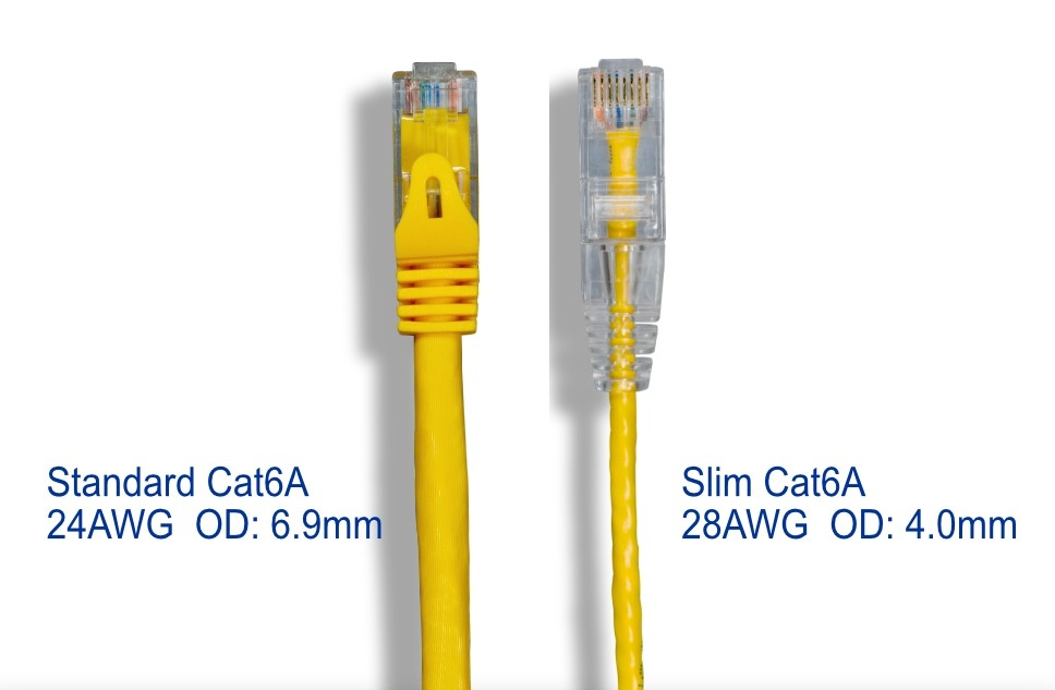 Slim Cat 6a 10G UTP Patch Cable 28 AWG 1ft 2ft 3ft 5ft 7ft 10ft lot size 1 & 5