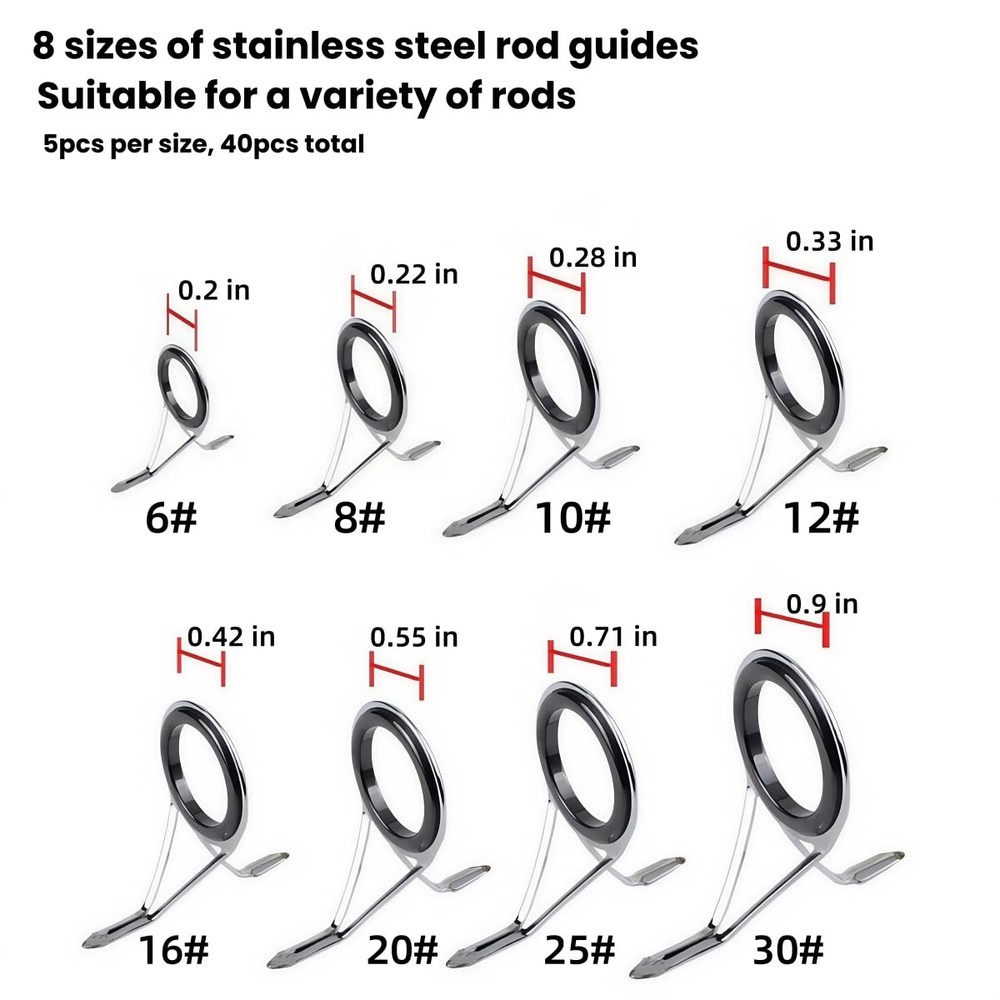 Houderrong Baitcasting Rod Casting Eyes Replacement kit, Black-Casting