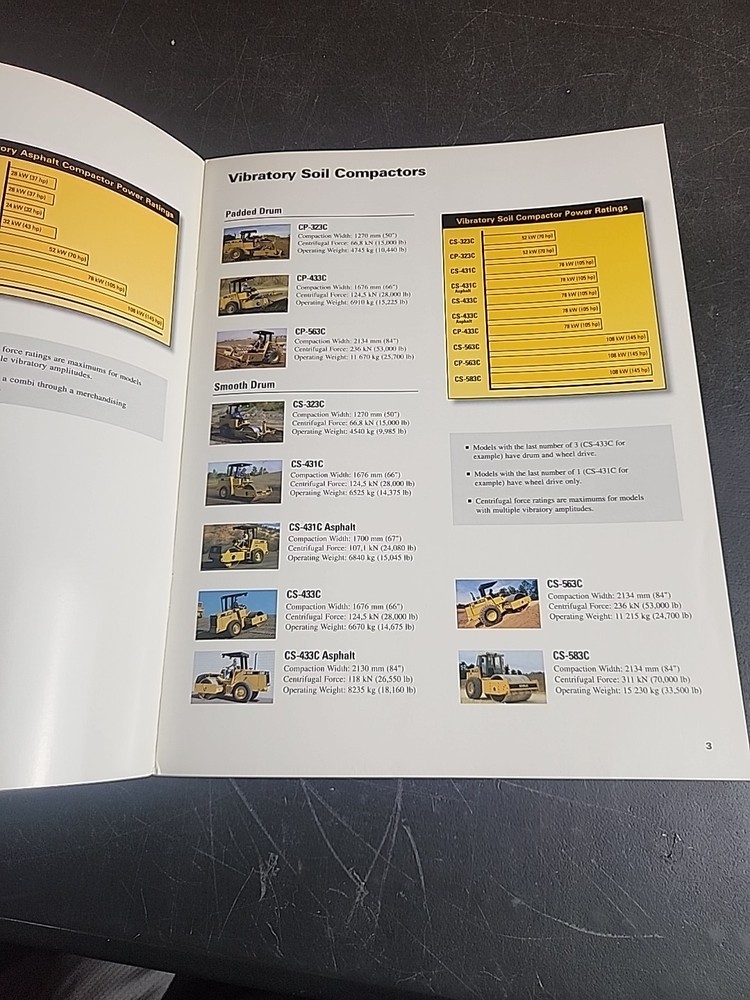 Caterpillar Paving Products Solutions Guide Brochure