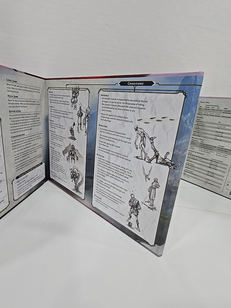 Dungeons & Dragons 5th Edition 5E 4-Panel DM's Dungeon Master's Screen 2017 VGC
