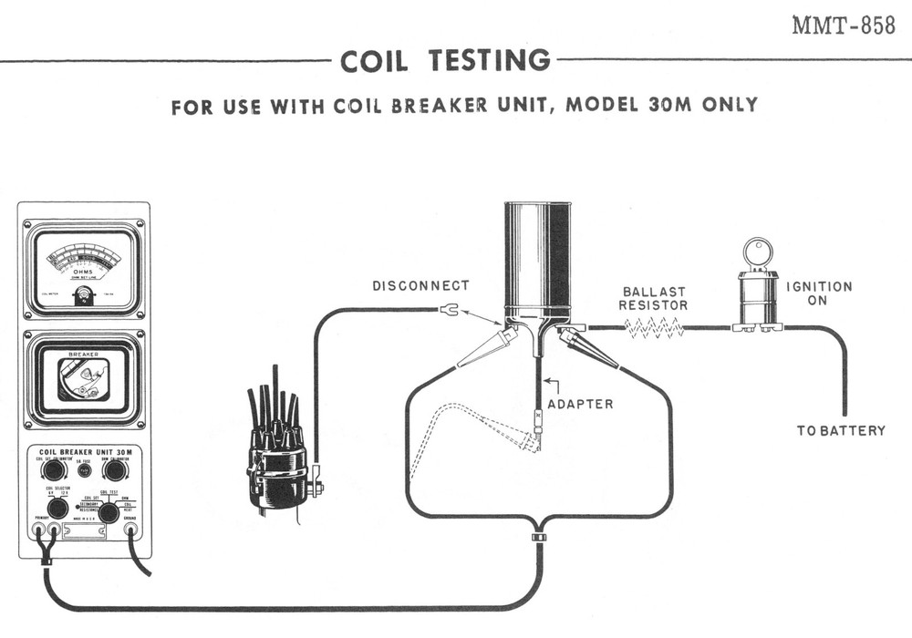 SUN Engine Tune Up Master Motor Tester Model MMT Operator's Instruction Manual