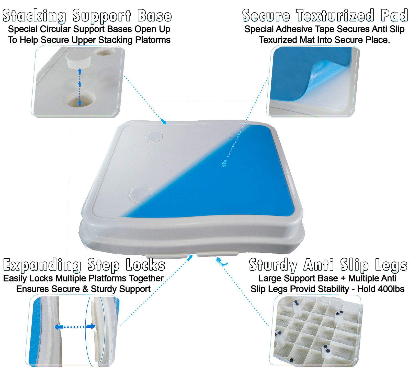 Bathtub Step Platform Anti Slip Support Stackable Extendable Bathroom Safety Aid