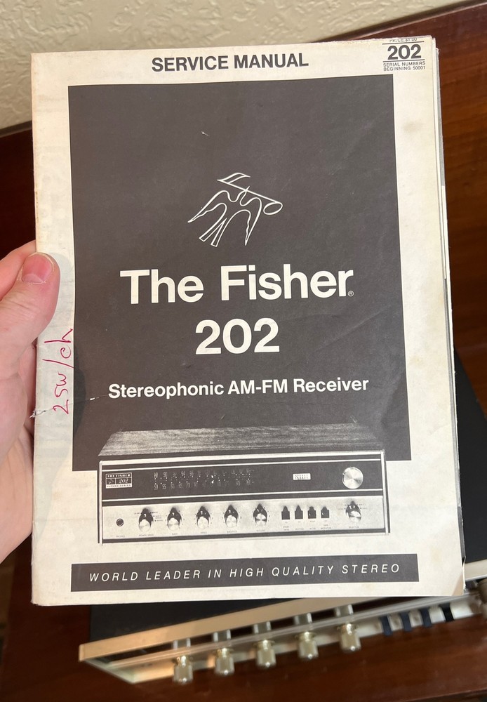 The Fisher 195 STEREO Solid State AM/FM Receiver