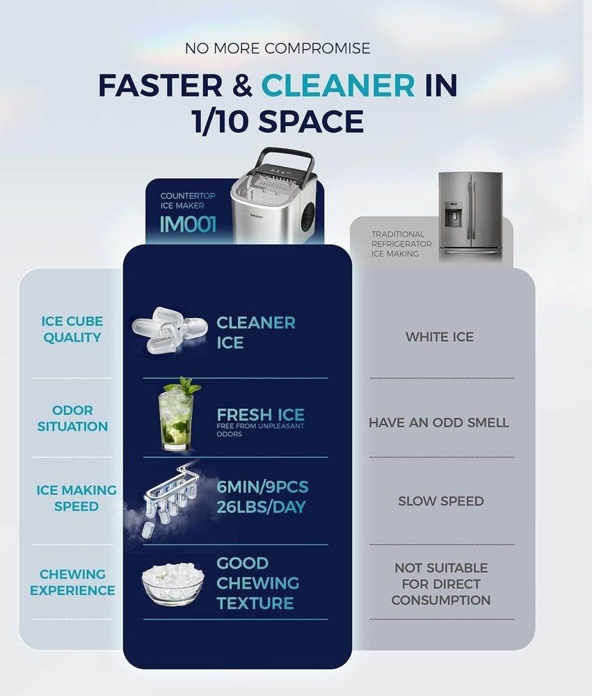 Reliable Ice Maker Machine with R600a Refrigerant for Optimal Performance