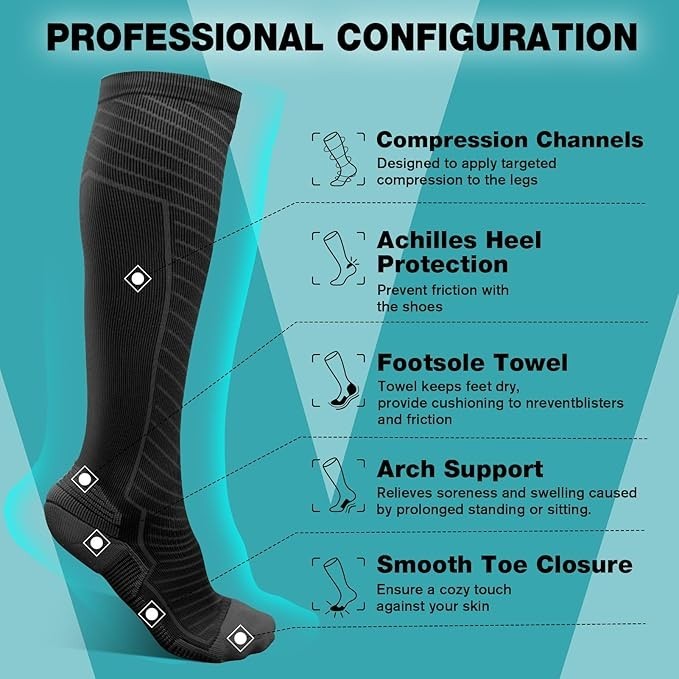 Sonoran Compression Socks 2Pair Small BLK/GREY Running and Athletic Socks