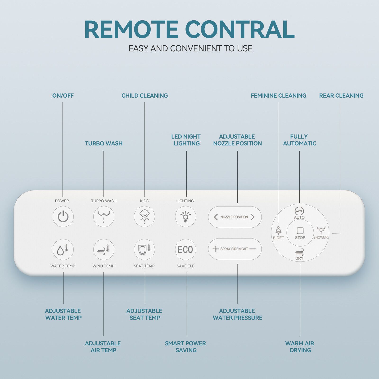 Elongated Smart Electric Bidet Toilet Seat Heated Seat Auto Flush Air Dry Remote