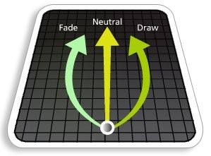 Practice Golf Balls for Golf Training. Made by . Feel Solid Contact for Great...