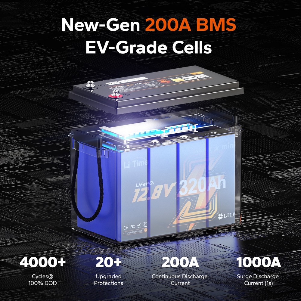 LiTime 12V 320Ah mini Bluetooth Lithium Battery Deep Cycle For RV -Refurbished