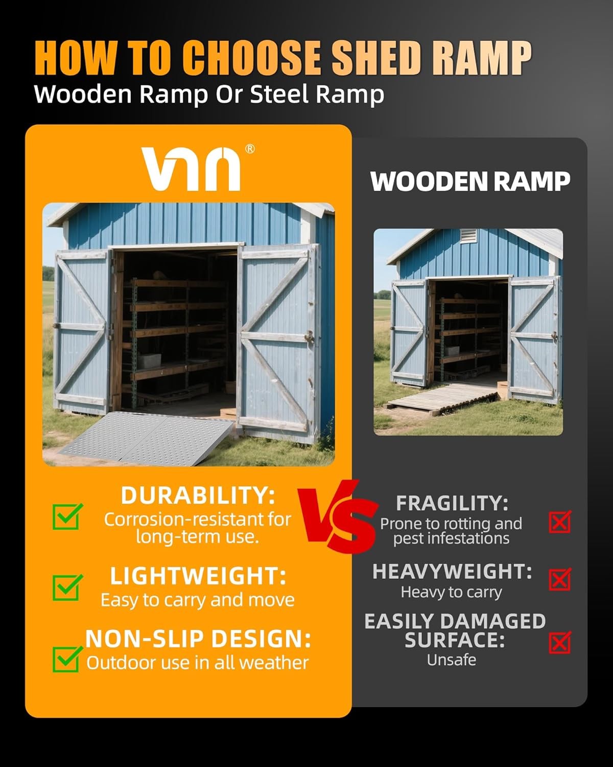 VNN 36" x 48" Shed Ramp for Riding Mower Anti-Slip Punch Plate Ramp 2PCS, Silver