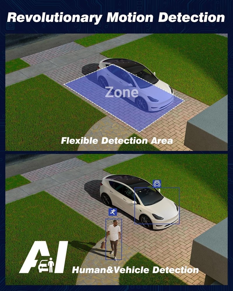 Advanced 8CH Hybrid Security DVR with AI Detection & Remote Access Functionality