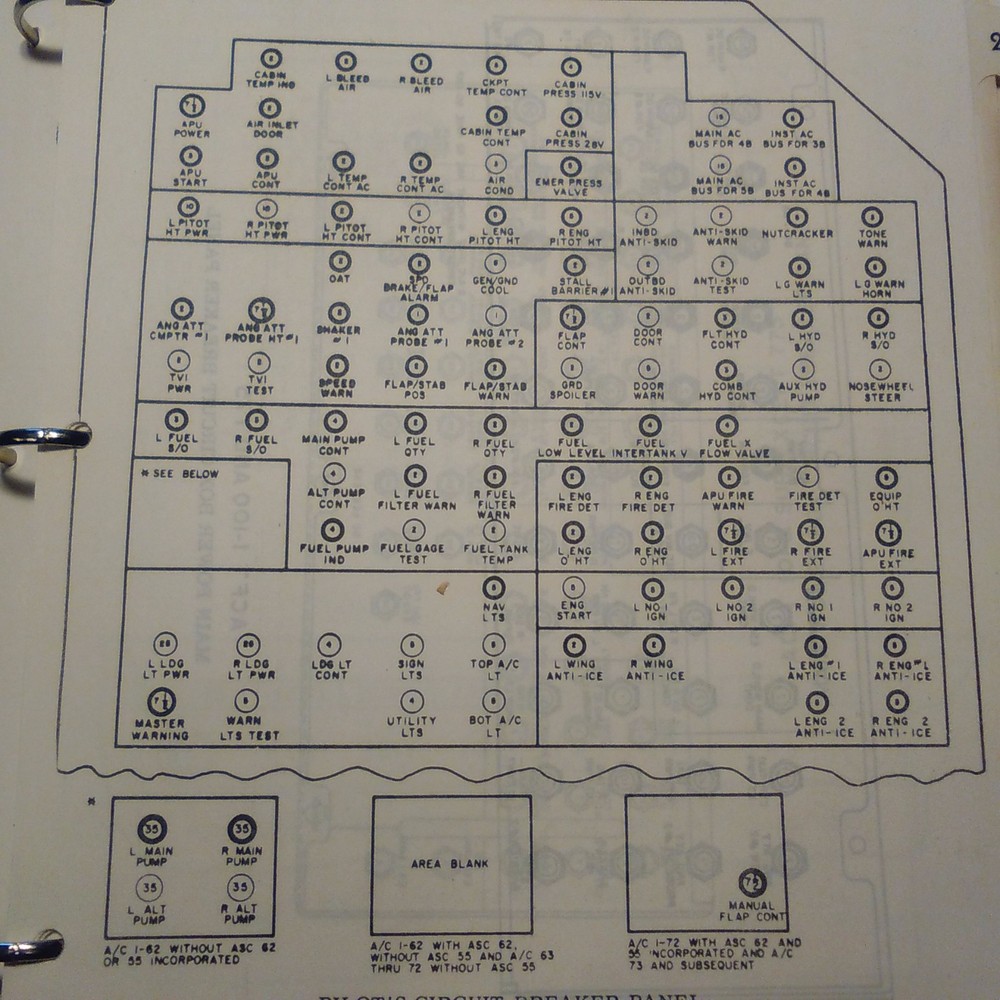 Gulfstream II, Model G1159 Pilot Training Manual, Refresher Guide