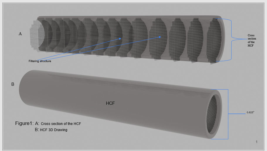 Inline Heater Core Filter, Clog Detection: 5/8" No clamps or hose cutting