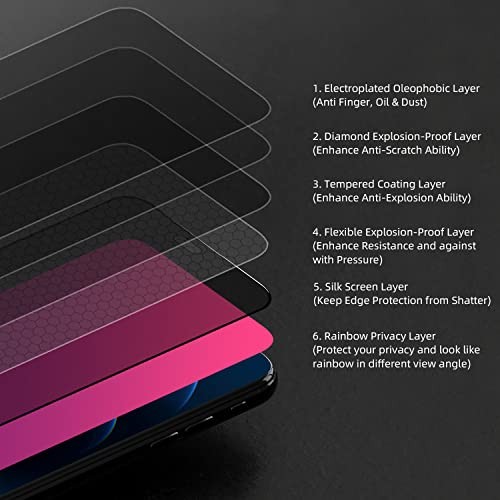 Privacy Screen Protector Compatible with 6.1 inch Gradient iPhone 15 Pro