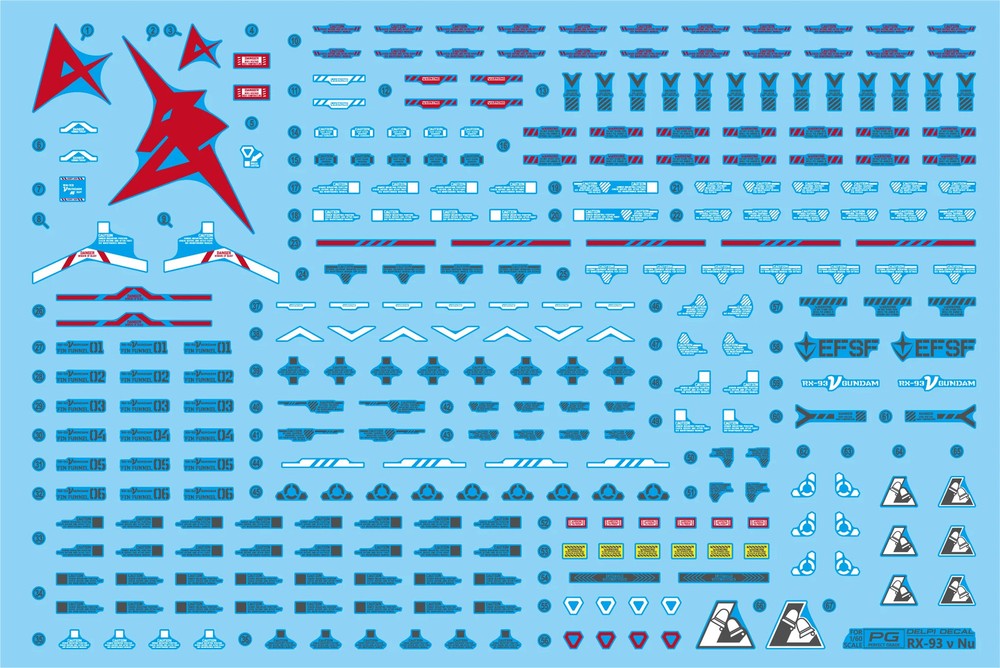 Delpi Water Decal For PG Unleashed RX-93 Nu - US