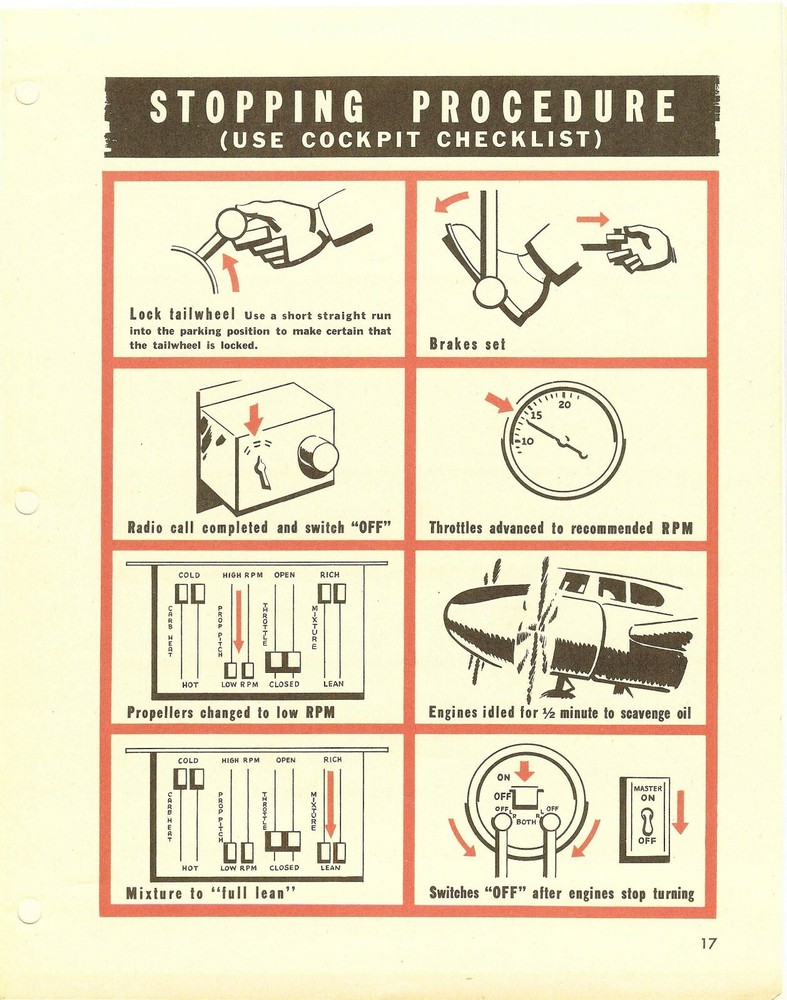 REPRINT 1944 ADVANCED 2-ENGINE FLYING PILOT TRAINING MANUAL