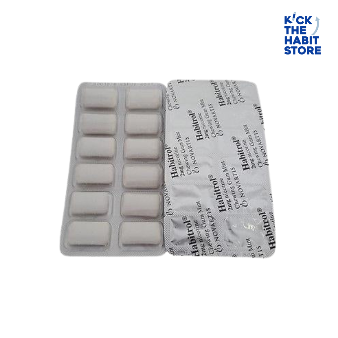 Habitrol Gum 2mg Mint 2040 Pieces 10 Boxes x 204 pcs. Sugar Free Nicotine 2026