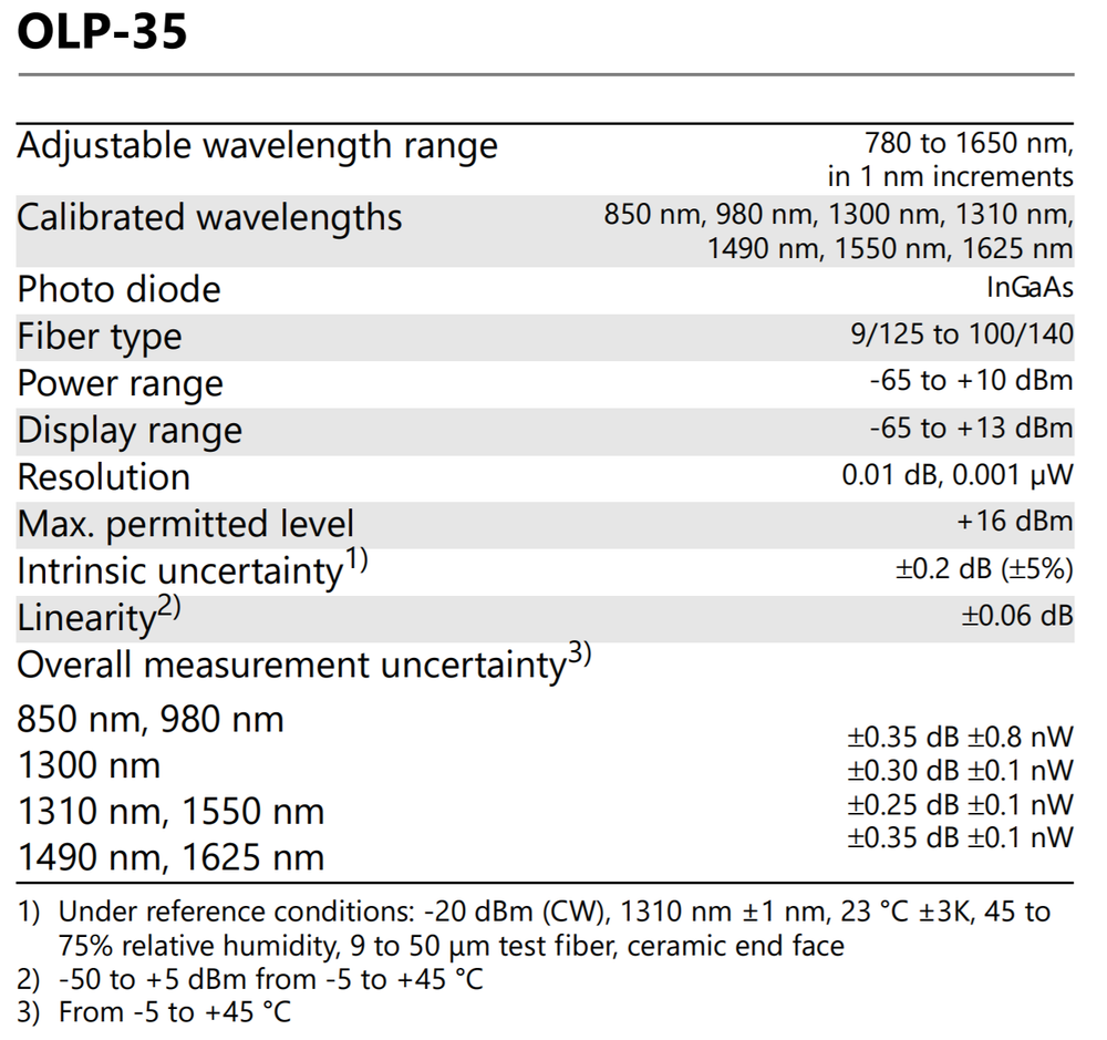 JDSU OLP-35 Optical Power Meter