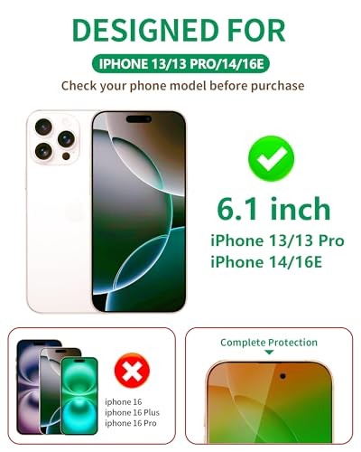 Privacy Screen Protector for iPhone Gradient Green for iPhone 13/13 Pro/14/16E
