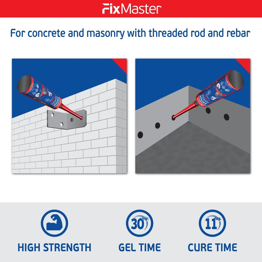 FixMaster Multi Purpose 2Part Pure Epoxy 9.5oz Highest Rated Strength for An...