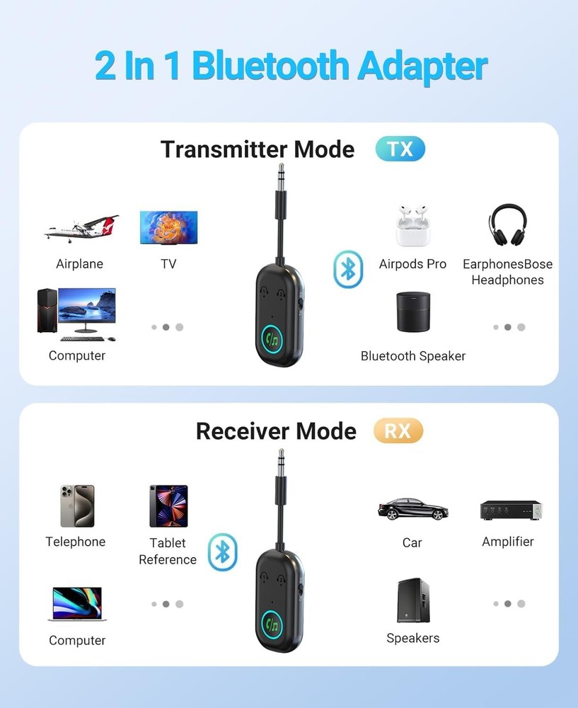 Bluetooth 5.0 Car Wireless FM Transmitter Adapter 2USB PD Charger AUX Hands-Free