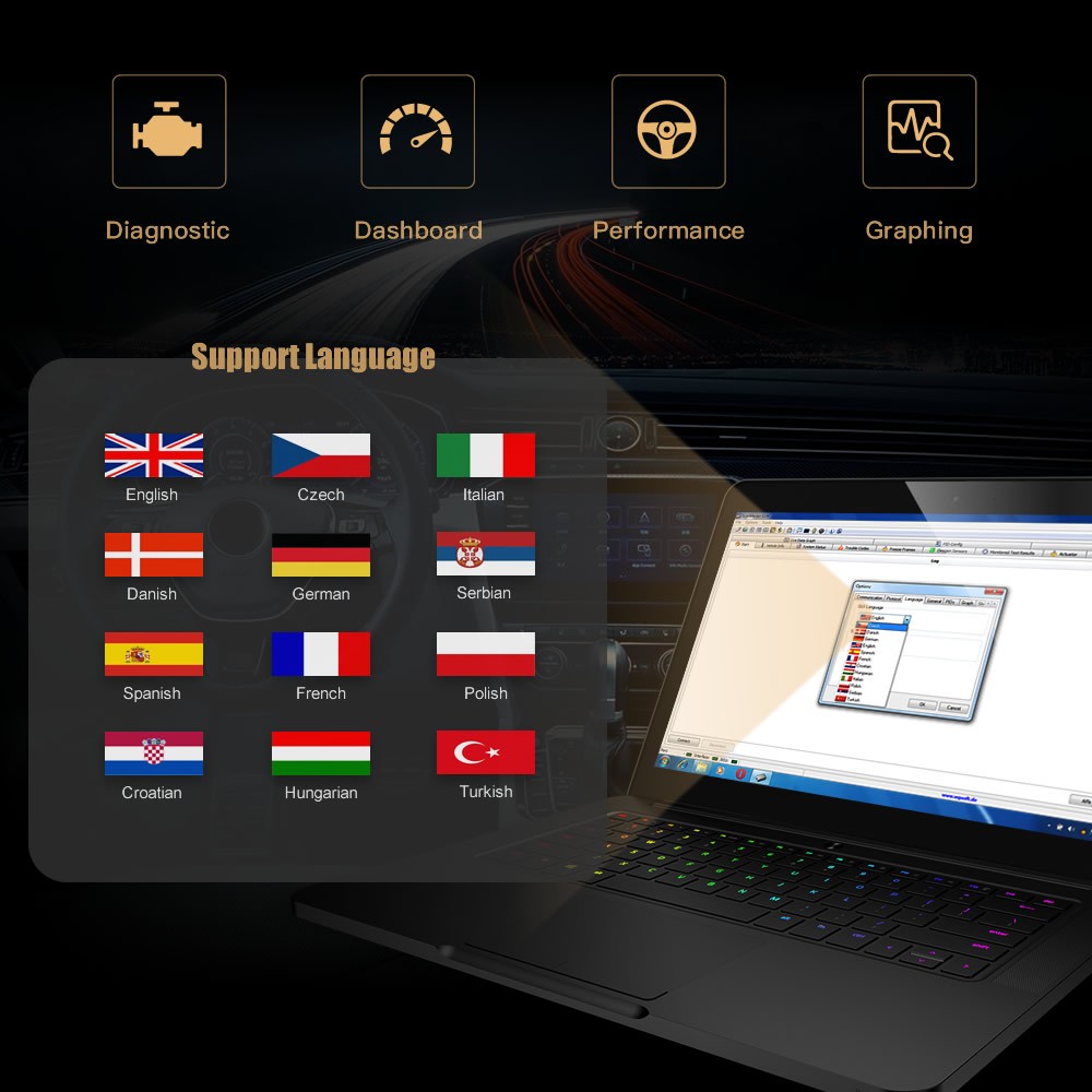 For Ford FORScan OBD2 Code Reader ELM327 V1.5 USB Modified Scanner HS/MS CAN US