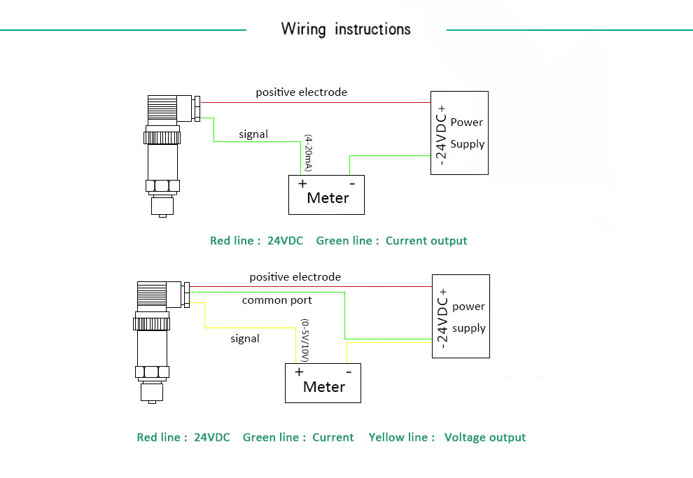 12-24v input Various Pressure Transmitter Transducer Sensor M20 1/4