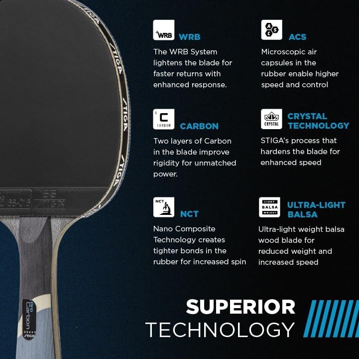 Professional Table Tennis Racket Carbon