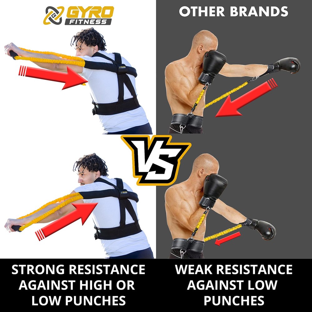| Shadow Boxer Pro | Boxing Resistance Bands Set for Shadow Boxing, Comes wit...