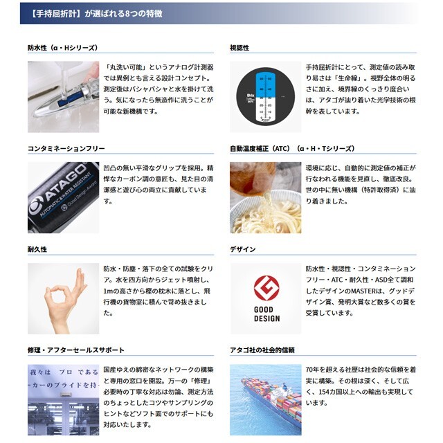 ATAGO - MASTER20Pα Hand Held Refractometer Automatic&Water Resistant Japan