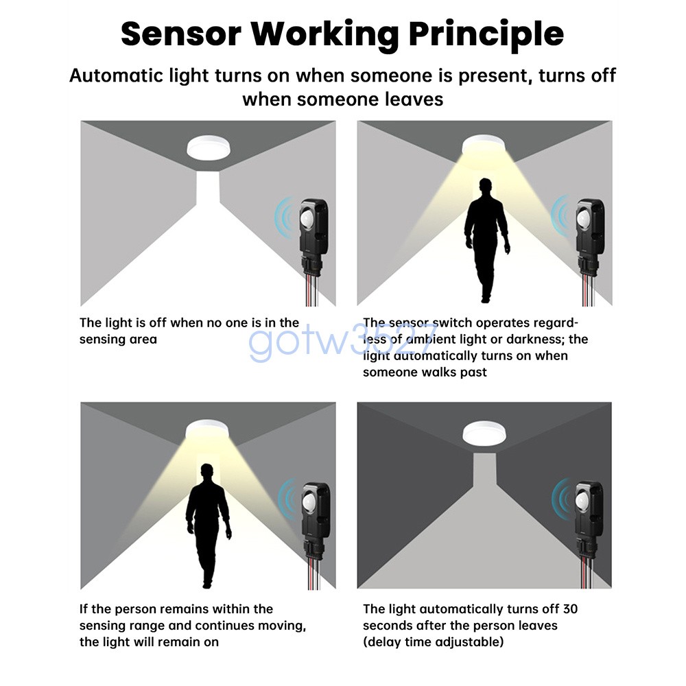 DC6-24V Infrared PIR Motion Sensor Detector LED Outdoor Waterproof Sensor Switch