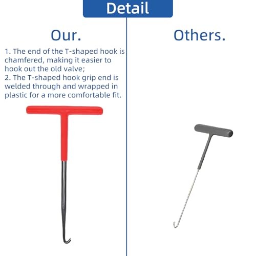 Quick Change Tire Valve Tool Kit, Tire Valve Stem Core Quickly Replacement