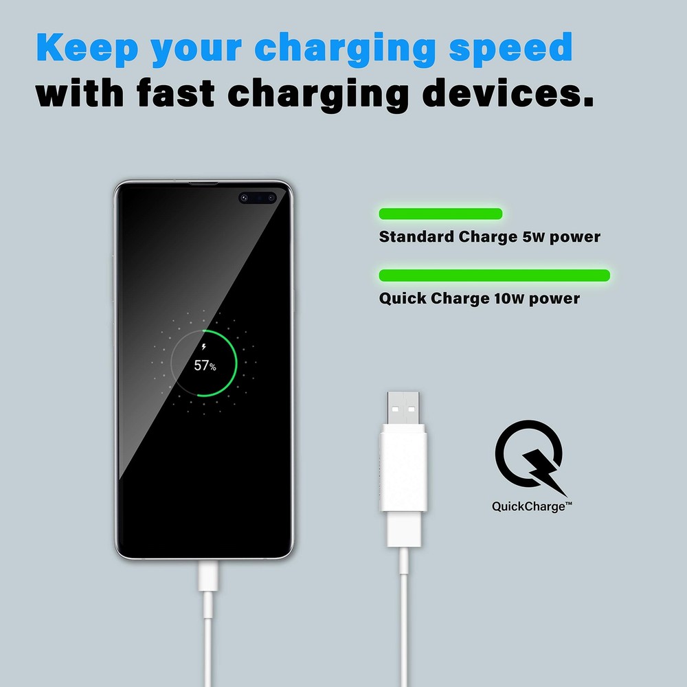 Eyebloc USB A Data Blocker Adapter - Secure Charging to Prevent 2 Pack, White