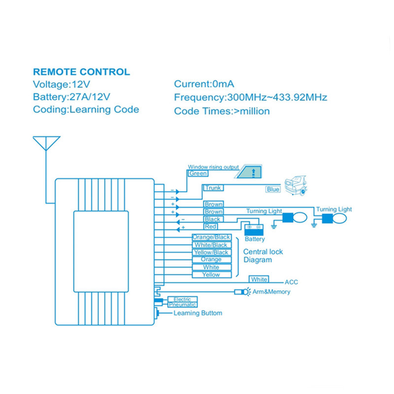 Universal Car Door Lock Vehicle Keyless Entry System Remote Control Central Kit